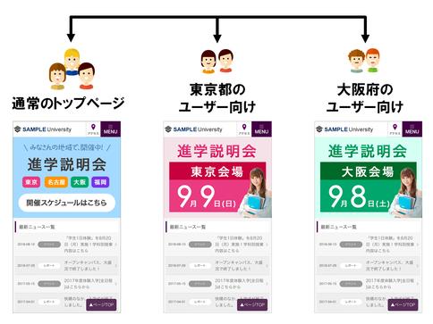 インライン