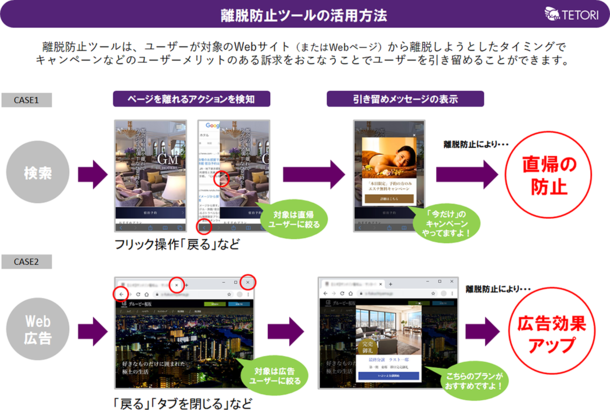 離脱防止ツールの活用方法