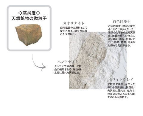ヘルシーカラー