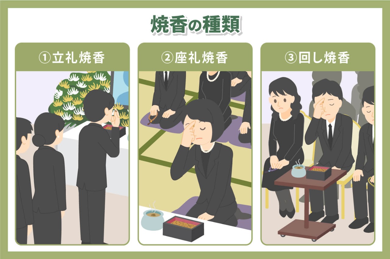 知っておきたい焼香 仏式 のやり方 公式サイト 千葉の葬儀 家族葬なら昭和セレモニー