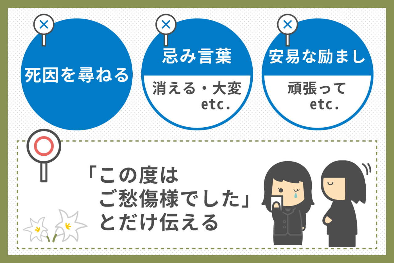 お悔やみの言葉のマナーや文例を分かりやすく紹介 公式サイト 千葉の葬儀 家族葬なら昭和セレモニー