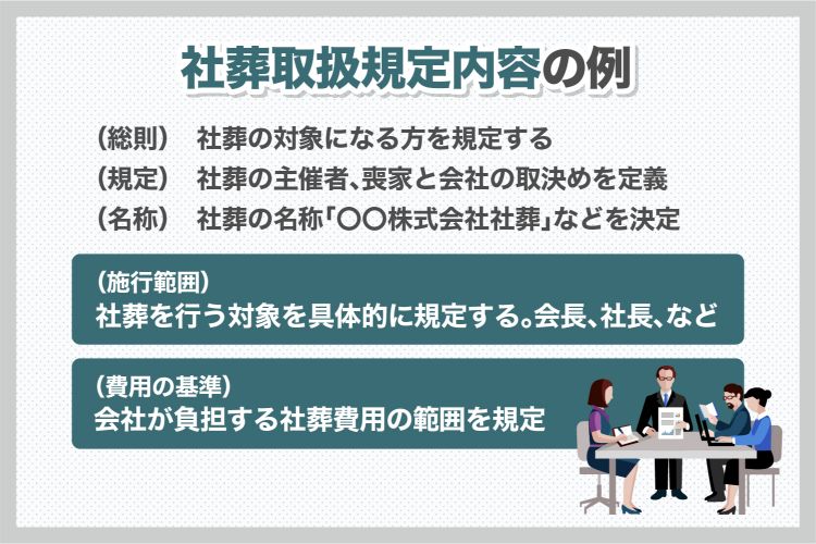 社葬を事前準備する際に気を付けたい4つのポイント 公式サイト 千葉の葬儀 家族葬なら昭和セレモニー